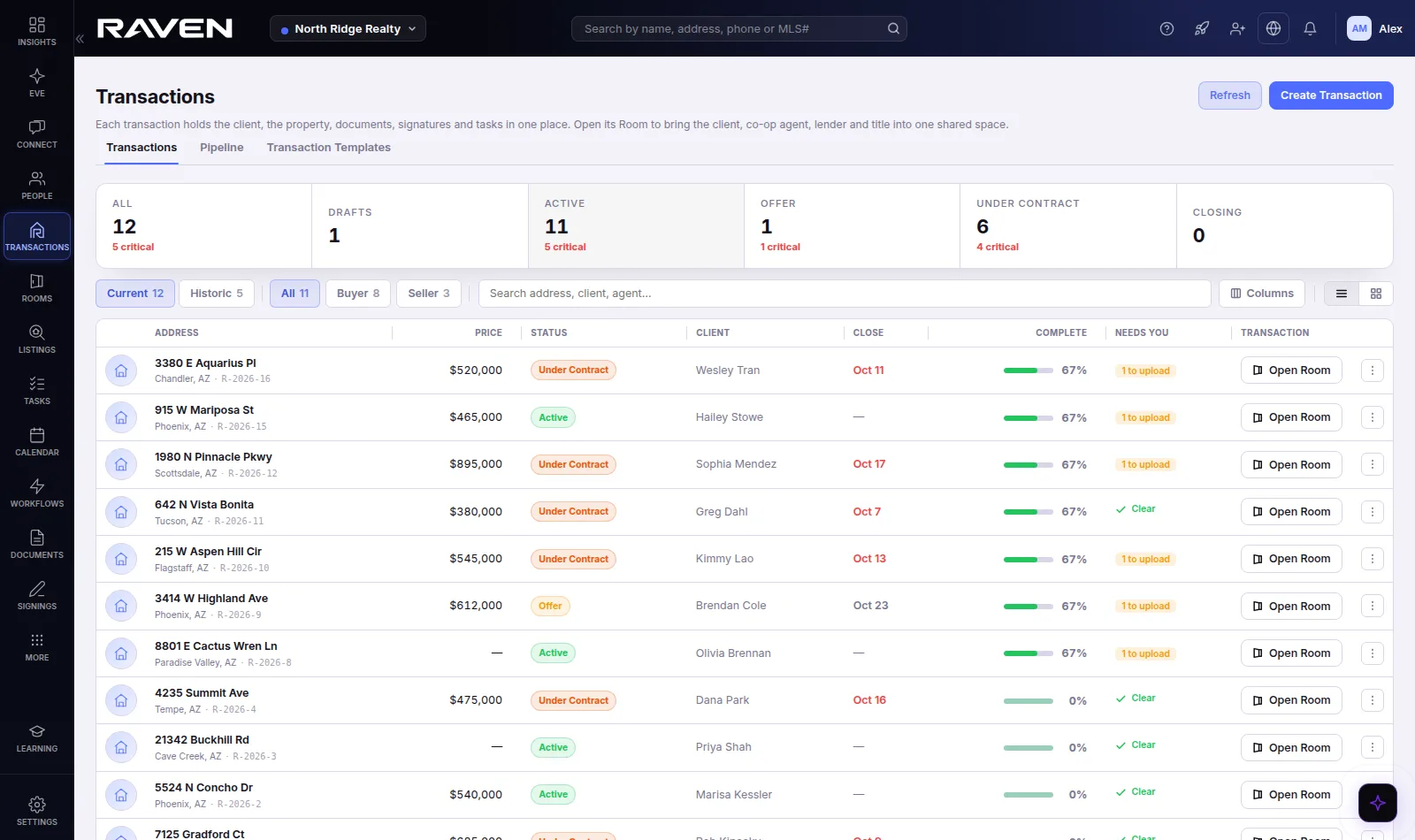 All your transactions in one place: the transaction dashboard