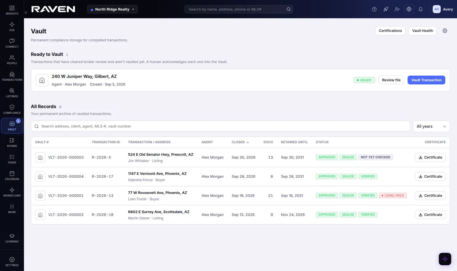 The Raven Vault: every closed transaction sealed with its retention date, status checks, and a certificate for each record